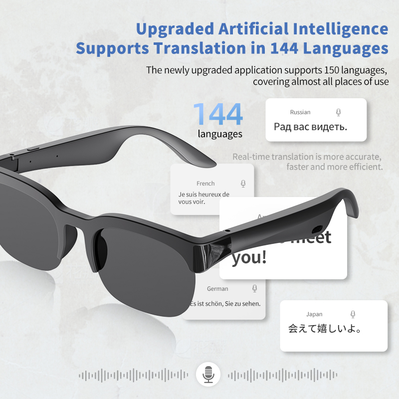 Audio Music To Video Ai Free - Intelligente KI-Audiobrille, Kabelloses Bluetooth-Telefonieren, Sprachsteuerung, Komfortabler